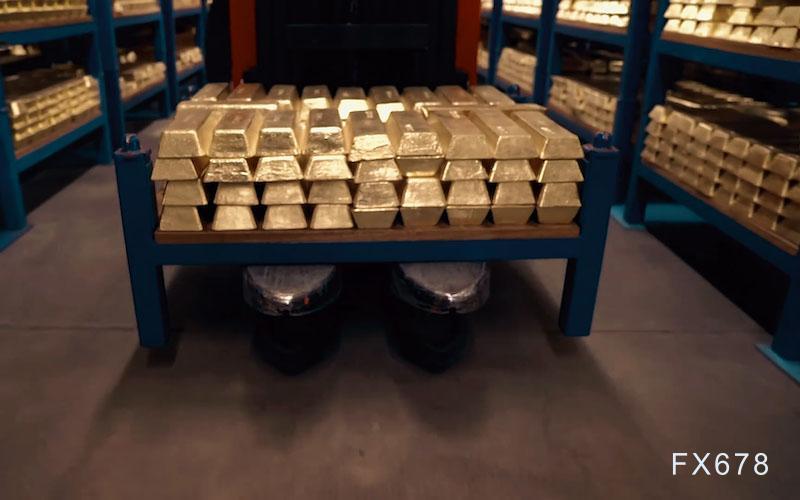 飙破3600！黄金创历史新高，降息+避险双重利好托底，唯一风险竟藏在这里？